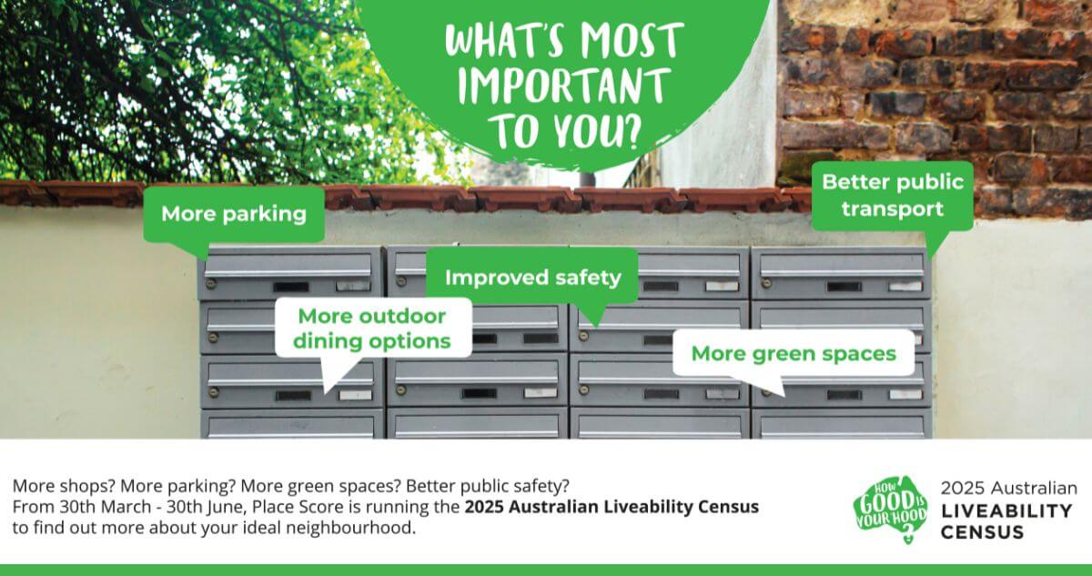 Australian Liveability Census